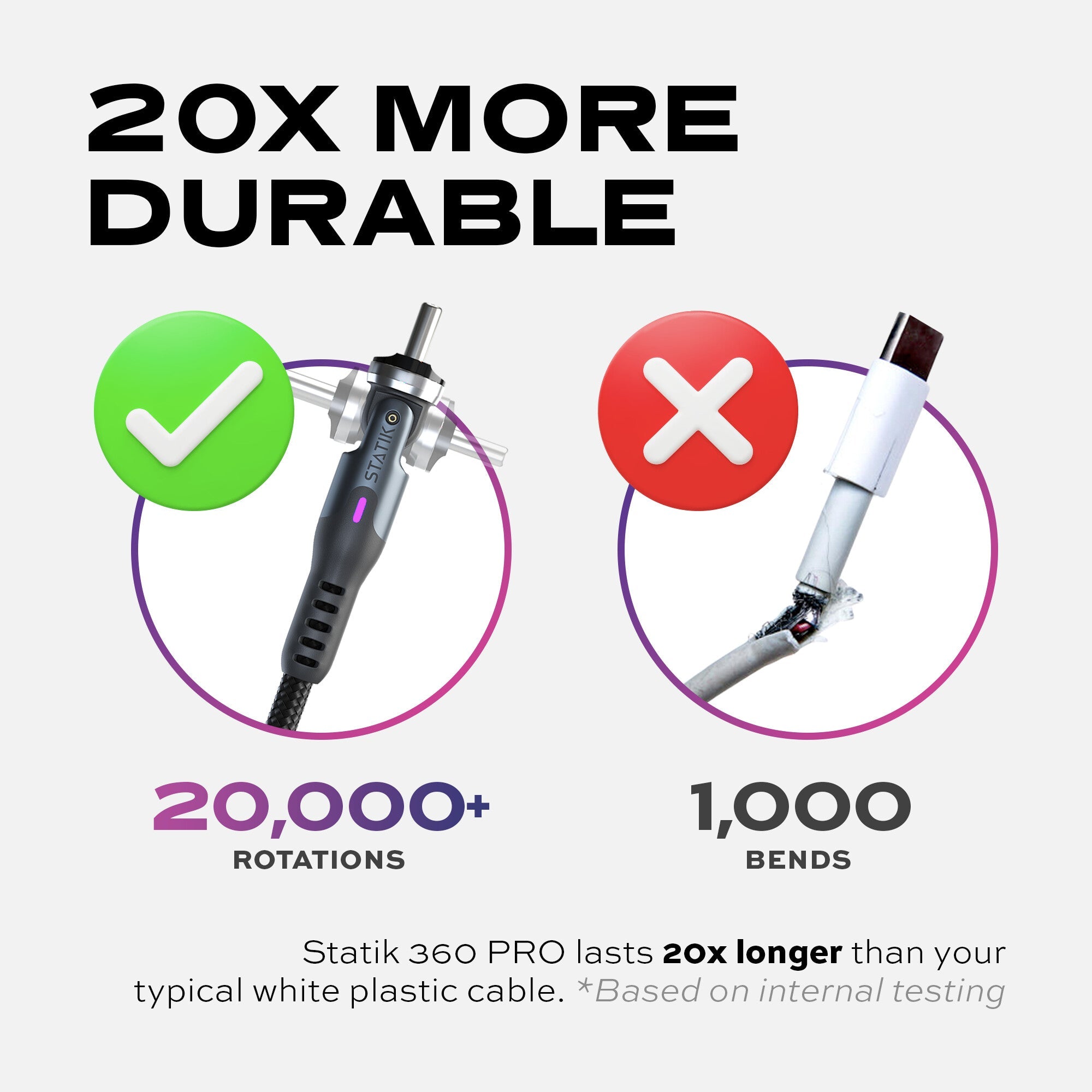 STA-STATIK360PRO2-LISTING-05