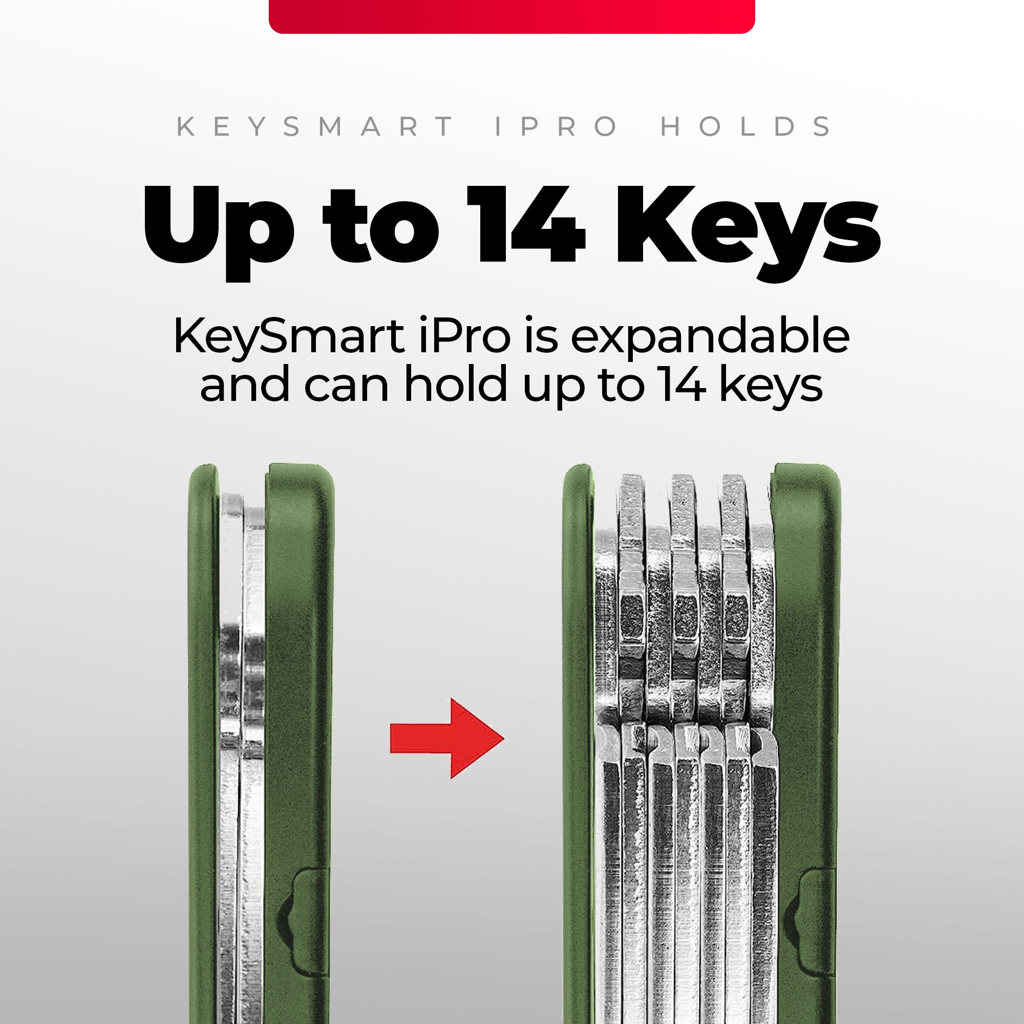 keysmart_ipro_Amazon_listing_02_9610a45d-7d01-4937-be0d-3d133fe52aba