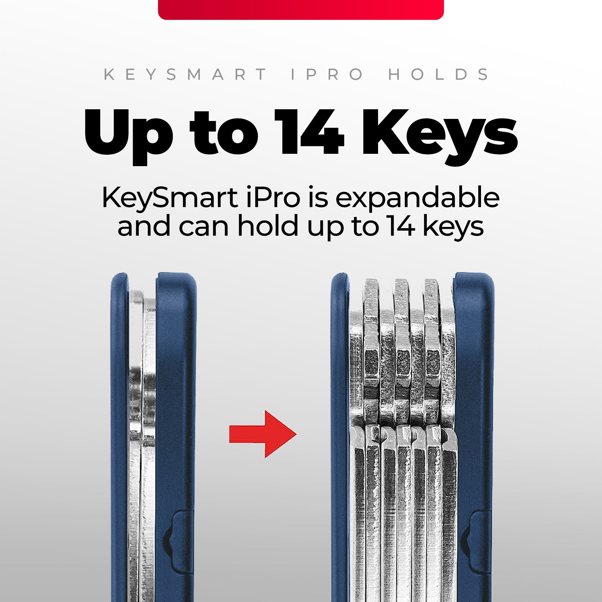 keysmart_ipro_Amazon_listing_02_dd8acb8b-4496-4ca4-aebd-79093c873c0c